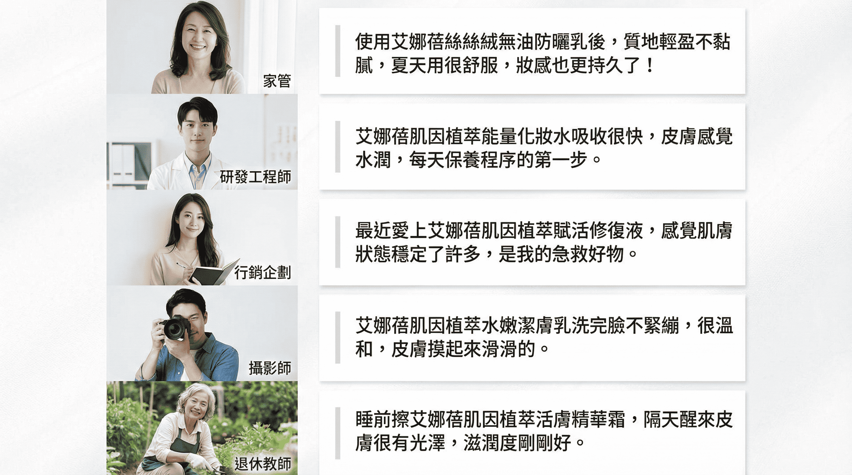 艾娜蓓使用心得