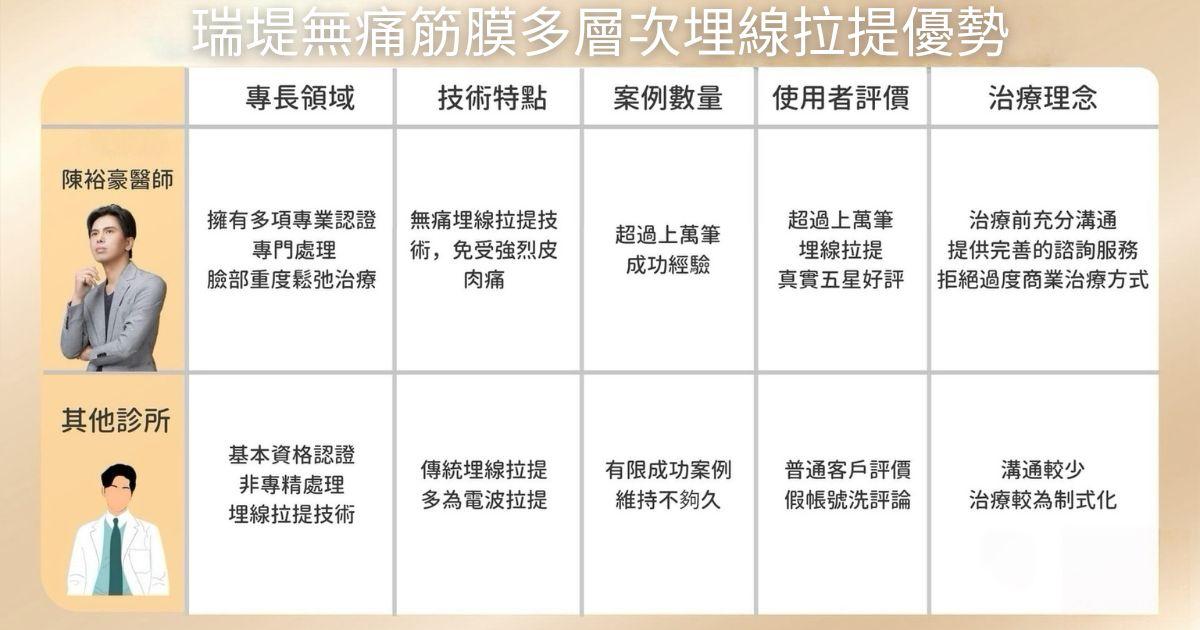 上架貼文圖 的複本 (1)