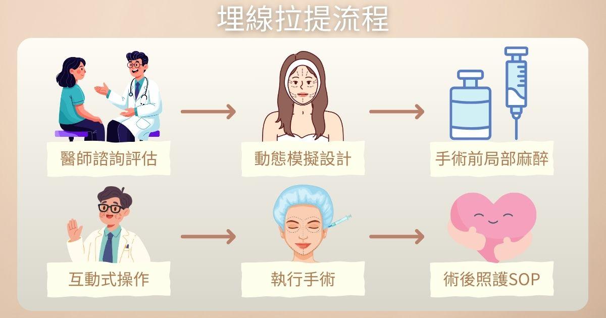 上架貼文圖 的複本