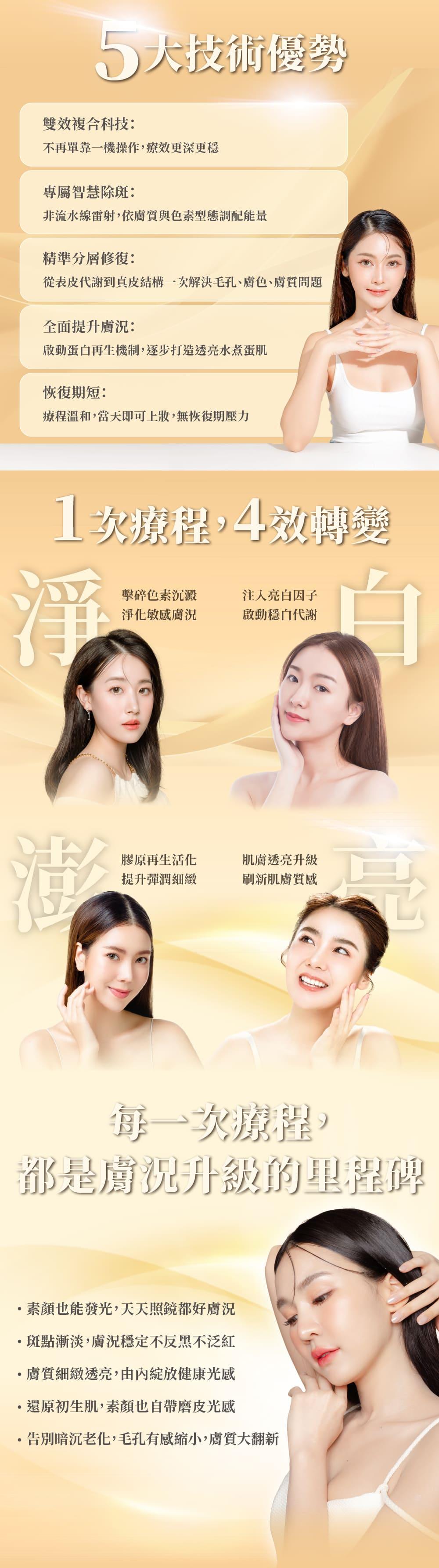 陳裕豪醫師雞尾酒抗老技術皮秒除斑|專處理他院雷射術後反黑|嚴重肝斑治療