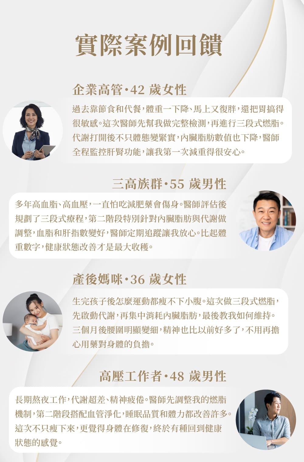 高階抗老陳裕豪醫師 3段式活血燃脂技術減重