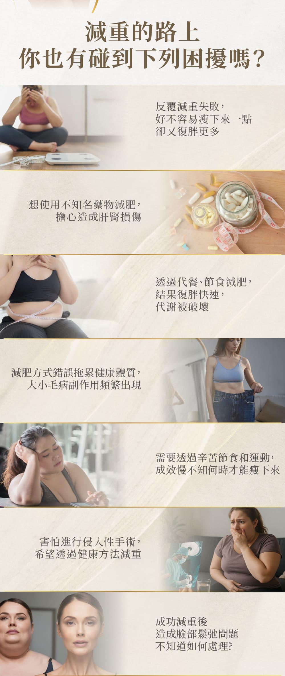 高階抗老陳裕豪醫師 3段式活血燃脂技術減重