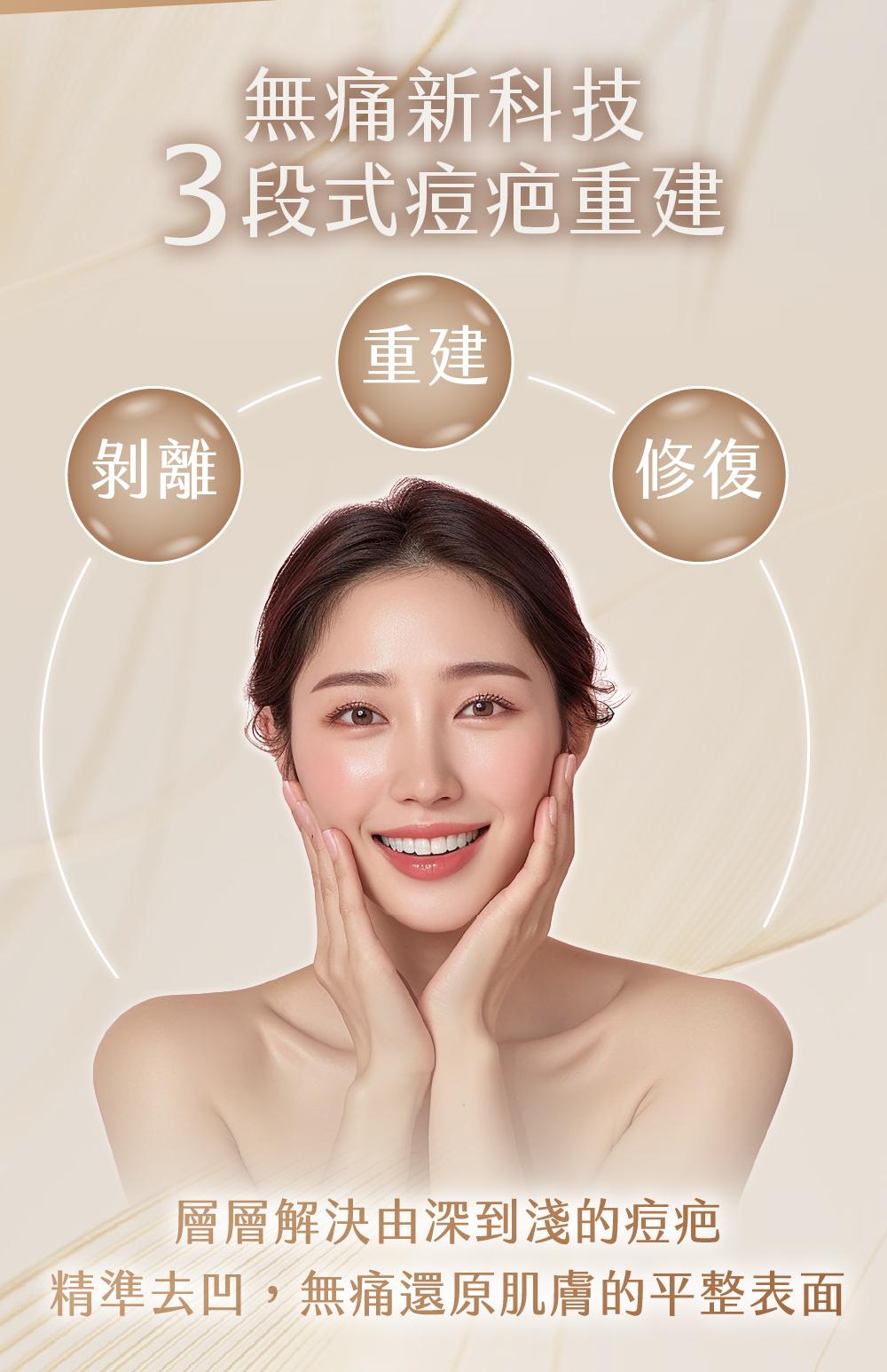 高階抗老陳裕豪醫師-組織重建技術嚴重痘疤治療