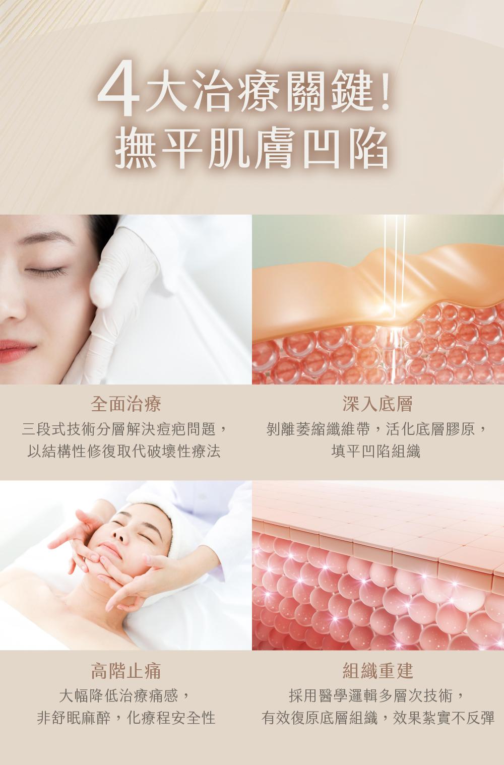 高階抗老陳裕豪醫師-組織重建技術嚴重痘疤治療