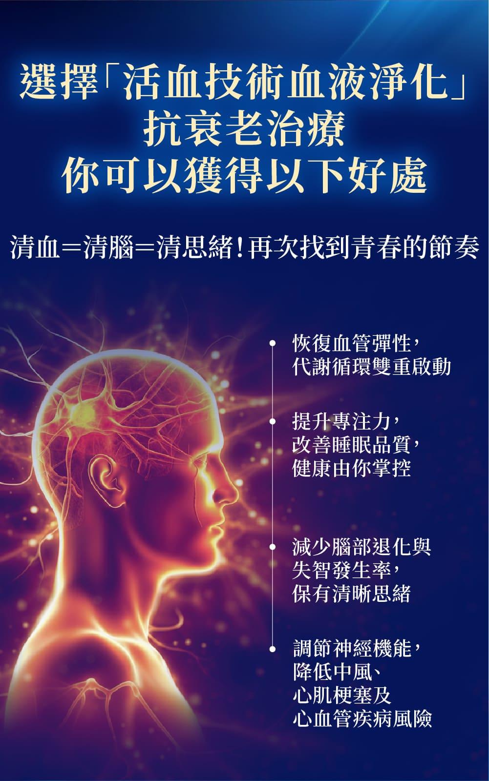 高階抗老 陳裕豪醫師 防失智活血技術血液淨化