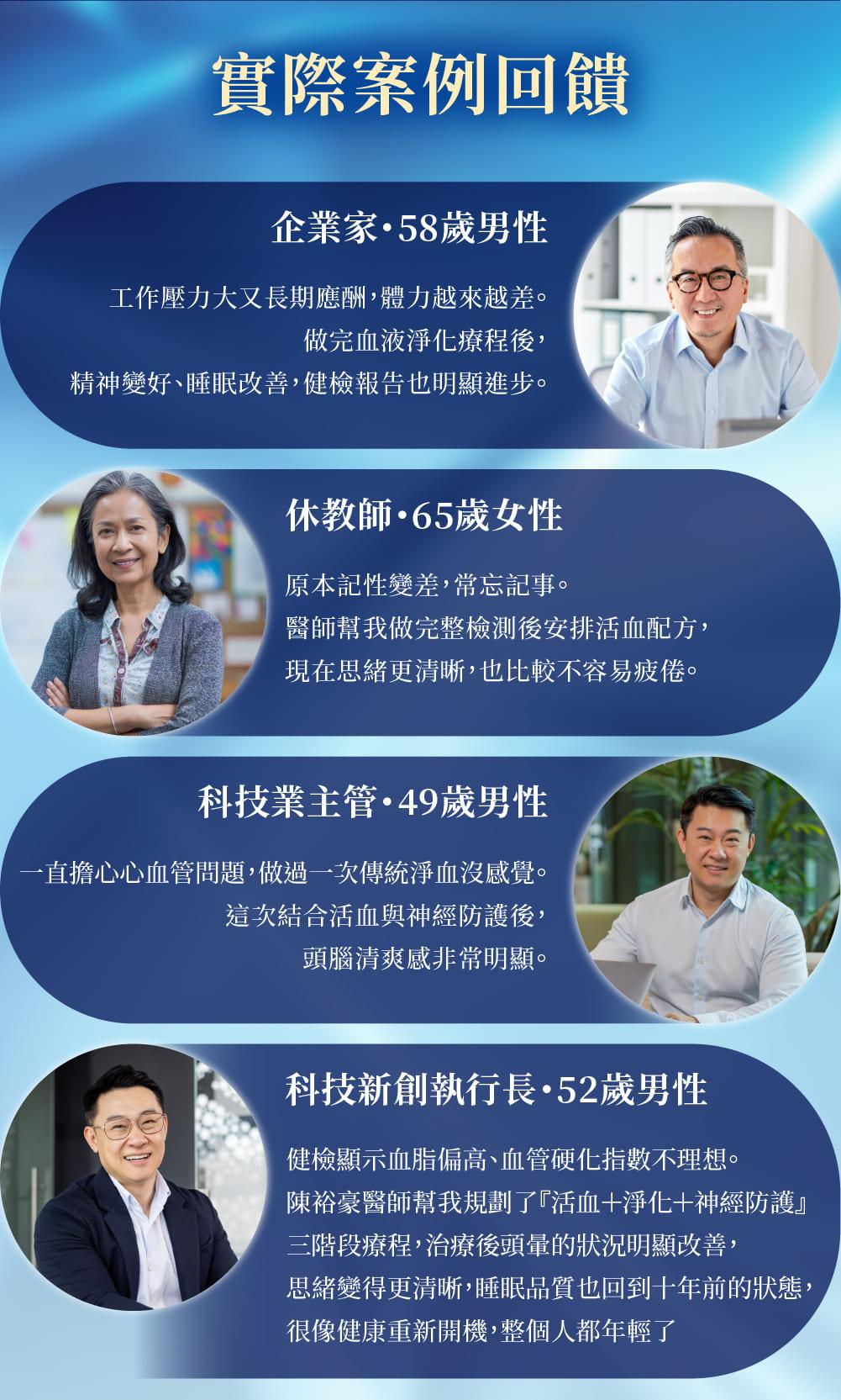 高階抗老 陳裕豪醫師 防失智活血技術血液淨化