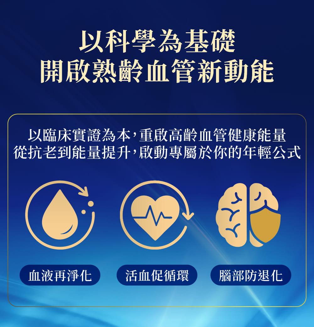 高階抗老 陳裕豪醫師 防失智活血技術血液淨化
