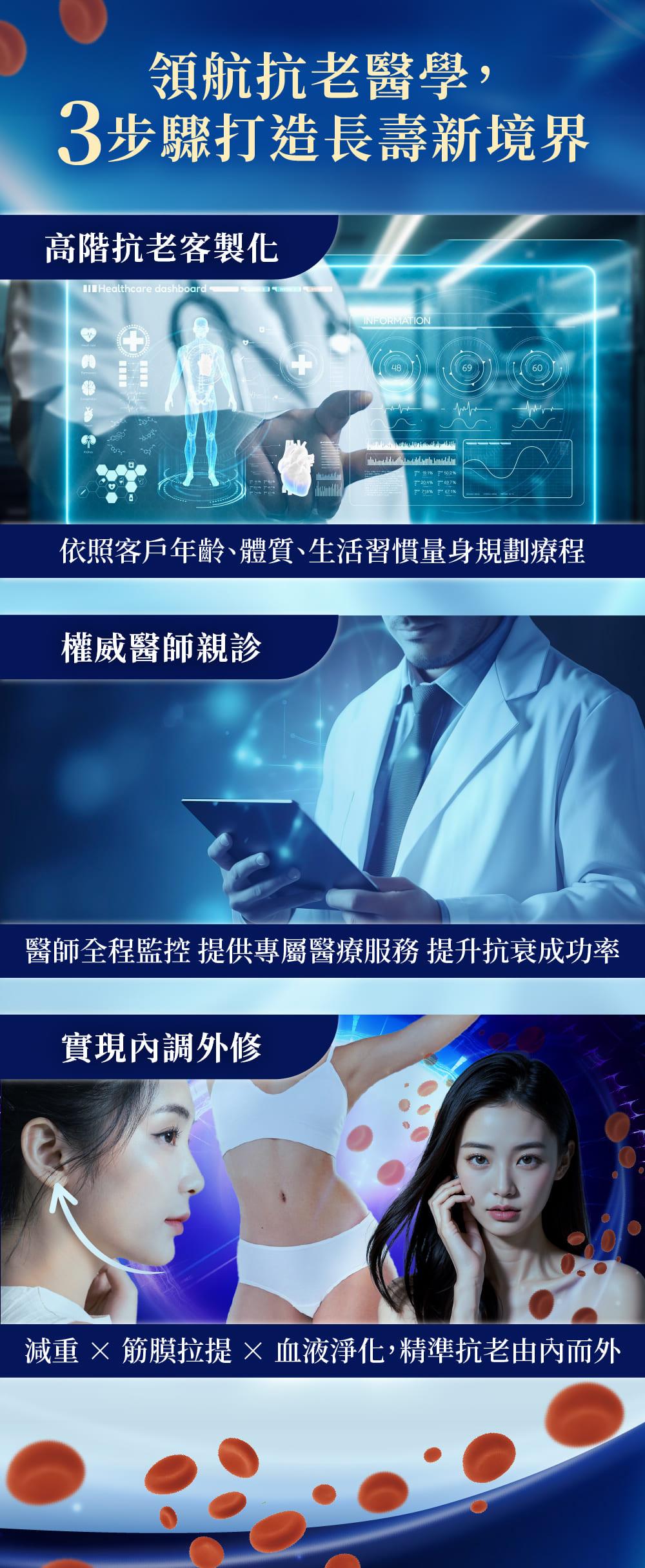 高階抗老 陳裕豪醫師 防失智活血技術血液淨化