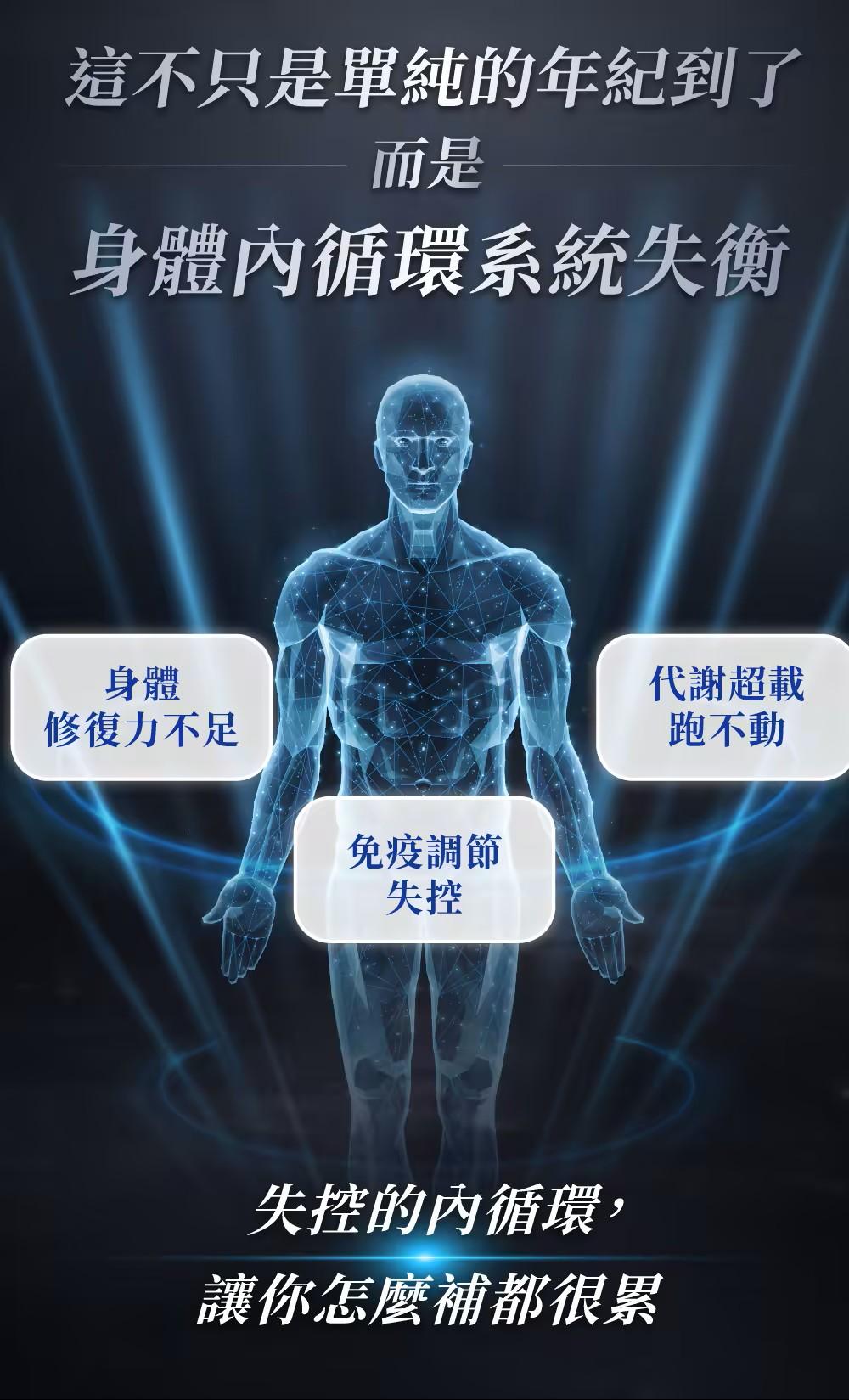 高階抗老陳裕豪醫師 活血技術抗衰防癌點滴